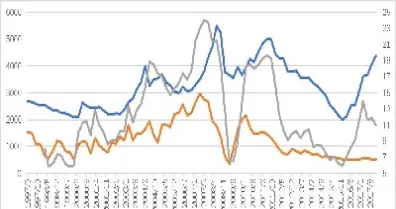 螺纹钢期货最高价格(螺纹钢期货最高价格是多少)_https://www.hougads.com_恒指期货_第1张