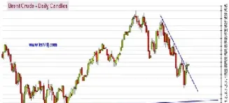 期货黄金在线直播(期货外汇黄金在线直播)_https://www.hougads.com_恒指学院_第1张