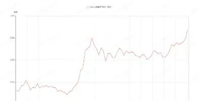 上海紫铜期货行情(上海紫铜期货行情最新)_https://www.hougads.com_恒指直播室_第1张