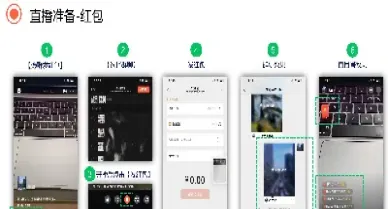 期货直播怎么样起号的(期货直播间喊单)_https://www.hougads.com_恒指学院_第1张