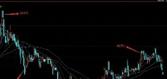 期货交易的四种形式(期货交易的四种形式是什么)_https://www.hougads.com_恒指学院_第1张
