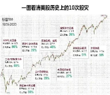 美国股指期货会熔断多久(美国股指期货熔断机制)_https://www.hougads.com_恒指直播室_第1张