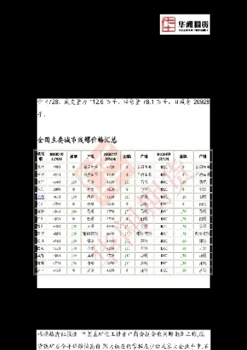 期货螺纹钢的交割日期(期货螺纹钢的交割日期怎么看)_https://www.hougads.com_恒指直播室_第1张