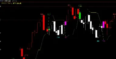 商品期货做中长线划算吗(期货的中长线是多长时间)_恒指直播室_第1张_厚德恒指期货直播室 商品期货做中长线划算吗(期货的中长线是多长时间)_https://www.hougads.com_恒指直播室_第1张