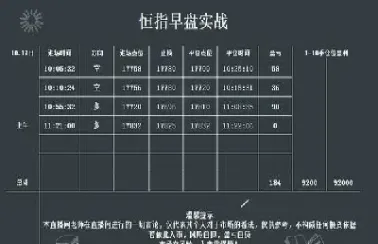 恒指直播22小时(恒指直播室期货直播间)_https://www.hougads.com_恒指直播室_第1张