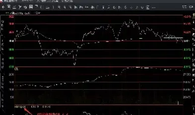 期货超短线利用什么指标最合适(期货超短线利用什么指标最合适呢)_https://www.hougads.com_恒指学院_第1张