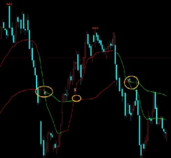 做期货幅图用什么指标看(做期货幅图用什么指标看基金价格)_https://www.hougads.com_恒指学院_第1张