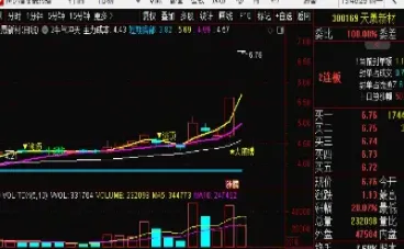 哪里有直播期货(期货直播需要的条件)_https://www.hougads.com_恒指期货_第1张