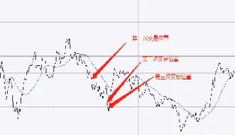期货日内交易到几点(期货日内交易到几点结束)_https://www.hougads.com_恒指直播室_第1张