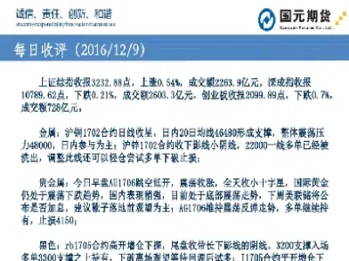 每日期货合约(每日期货合约是什么)_https://www.hougads.com_恒指学院_第1张