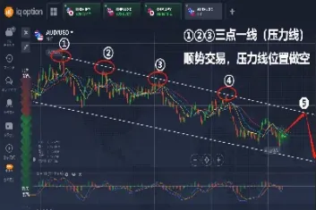 外汇保证金和国内期货的区别(外汇保证金和国内期货的区别是什么)_https://www.hougads.com_恒指学院_第1张