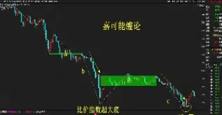 焦炭2108期货行情(焦炭2101期货行情)_https://www.hougads.com_恒指直播室_第1张