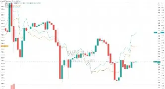 美股股指期货运行时间(美股股指期货运行时间表)_https://www.hougads.com_恒指期货_第1张
