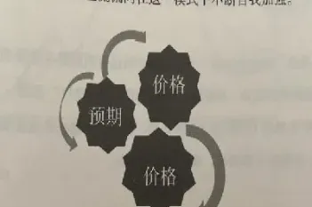 商品期货刊物(商品期货刊物有哪些)_https://www.hougads.com_恒指期货_第1张