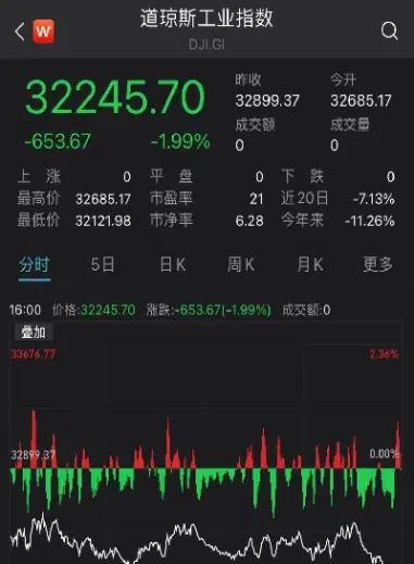 美国股指期货17点停止交易(美国股指期货17点停止交易了吗)_https://www.hougads.com_恒指期货_第1张