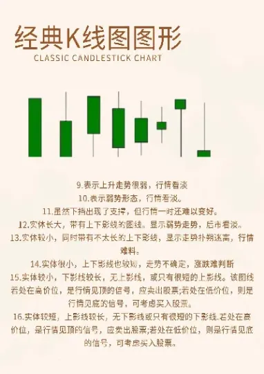 做期货怎样看k线图(期货怎么看k线)_https://www.hougads.com_恒指期货_第1张