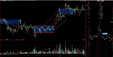 期货的甲醇是什么等级(期货的甲醇是什么等级的)_https://www.hougads.com_恒指学院_第1张