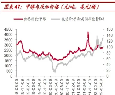 今日煤炭期货价格走势图(今日煤炭期货价格走势图最新)_https://www.hougads.com_恒指期货_第1张