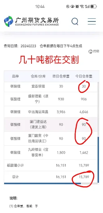 伦敦期货停盘(伦敦期货停盘日期)_https://www.hougads.com_恒指期货_第1张