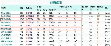 期货的开仓和平仓有什么区别(期货的开仓和平仓有什么区别呢)_https://www.hougads.com_恒指期货_第1张