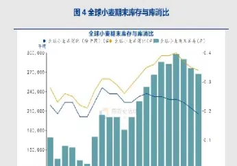 7月24日国内小麦期货开盘(7月24日国内小麦期货开盘时间)_恒指期货_第1张_厚德恒指期货直播室 7月24日国内小麦期货开盘(7月24日国内小麦期货开盘时间)_https://www.hougads.com_恒指期货_第1张