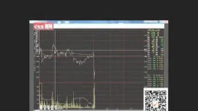 期货实盘交易直播现场(期货实盘交易最新)_https://www.hougads.com_恒指学院_第1张