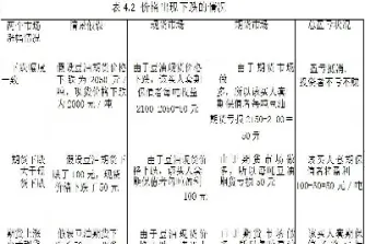 了解股指期货套期保值(了解股指期货套期保值的意义)_https://www.hougads.com_恒指期货_第1张