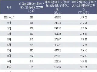 沪深300期货交易代码(沪深300的期货代码)_https://www.hougads.com_恒指直播室_第1张