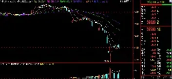 沪锌期货行情预测(沪锌期货行情预测最新)_https://www.hougads.com_恒指学院_第1张
