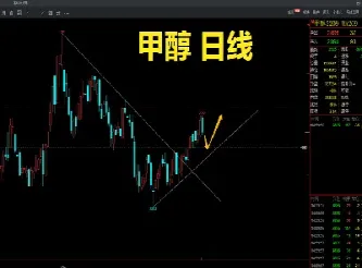 期货中线开几个品种(期货中线开几个品种合适)_恒指学院_第1张_厚德恒指期货直播室 期货中线开几个品种(期货中线开几个品种合适)_https://www.hougads.com_恒指学院_第1张