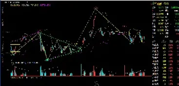2月7日大连玉米期货收盘动态(2月7日大连玉米期货收盘动态分析)_https://www.hougads.com_恒指直播室_第1张