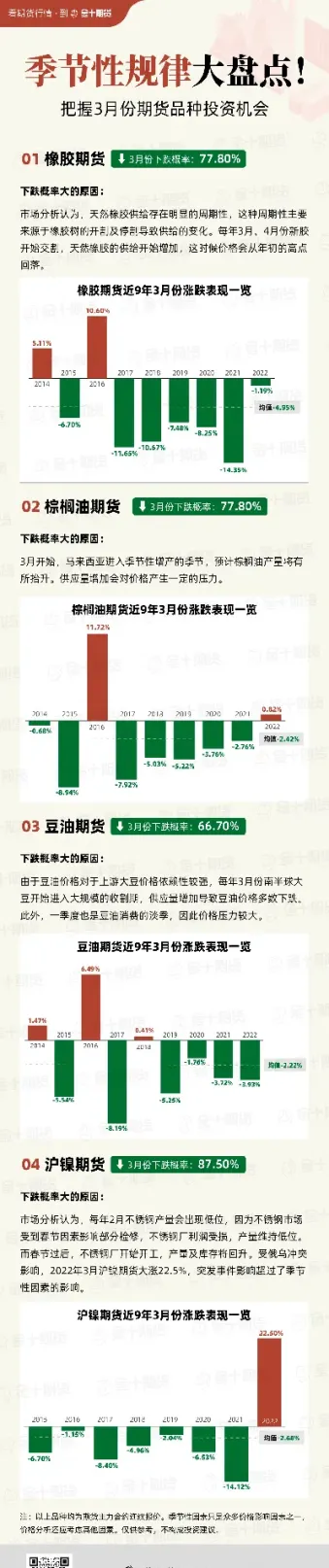 期货品种和外盘的关联性(期货品种和外盘的关联性有哪些)_https://www.hougads.com_恒指期货_第1张