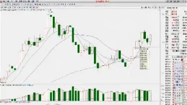 40天期货实战(期货40日均线交易技巧)_https://www.hougads.com_恒指期货_第1张