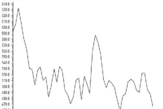 cbot小麦期货3月13日早报(小麦期货行情今日实时)_https://www.hougads.com_恒指期货_第1张