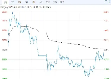 焦炭期货后期走势(焦炭期货后期走势分析)_https://www.hougads.com_恒指期货_第1张