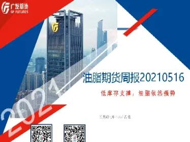 倍特期货广州3月13日早间策略(倍特期货广州3月13日早间策略交易)_https://www.hougads.com_恒指学院_第1张