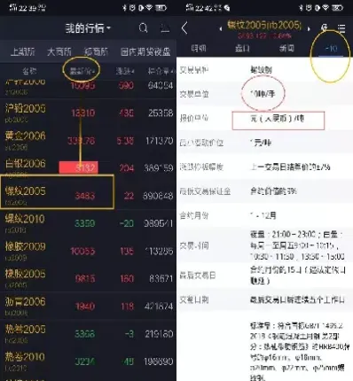 期货品种那么多如果选择(期货品种那么多如果选择怎么选)_https://www.hougads.com_恒指学院_第1张