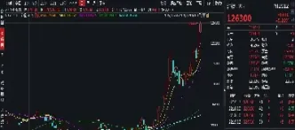 期货夜盘和日盘的区别是什么(期货夜盘和日盘的区别是什么意思)_https://www.hougads.com_恒指学院_第1张