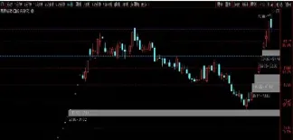 a50与上证50期货(a50期货指数与上证a50指数)_https://www.hougads.com_恒指期货_第1张