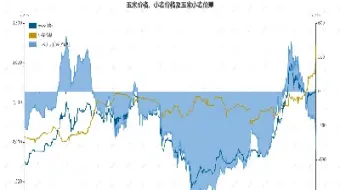 小麦期货市场再度陷入阴霾(小麦期货市场现状)_恒指期货_第1张_厚德恒指期货直播室 小麦期货市场再度陷入阴霾(小麦期货市场现状)_https://www.hougads.com_恒指期货_第1张