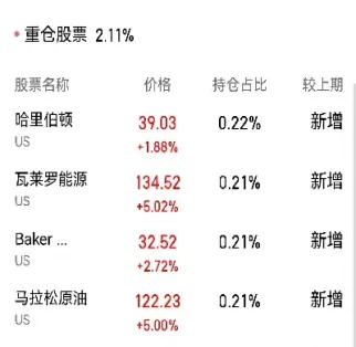 标普500指数期货怎么看(标普500指数期货在哪里查询)_https://www.hougads.com_恒指学院_第1张