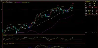 谈谈你对期货行业的了解(谈谈你对期货的了解)_https://www.hougads.com_恒指直播室_第1张