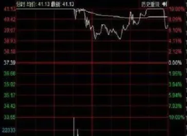 期货夜盘挂单第二天以什么价成交(期货夜盘挂单第二天以什么价成交为准)_https://www.hougads.com_恒指直播室_第1张