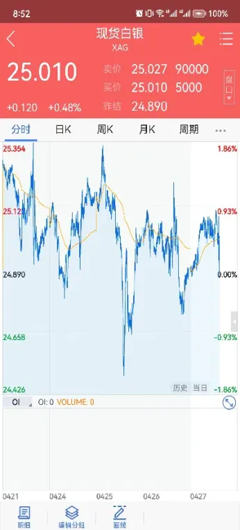 期货夜盘接单(期货夜盘接单流程)_https://www.hougads.com_恒指学院_第1张