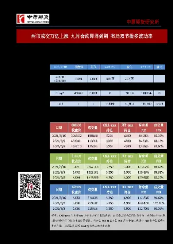 期货合约到期和现价(期货合约到期和现价有关系吗)_https://www.hougads.com_恒指直播室_第1张