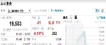 恒生指数期货港股通(港股恒生股指期货)_https://www.hougads.com_恒指学院_第1张