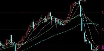 原油直播间有哪些(原油直播间有哪些股票)_https://www.hougads.com_恒指学院_第1张