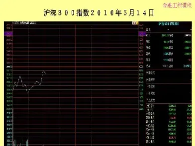 相对于股票期货有什么优势(相对于股票期货有什么优势吗)_恒指直播室_第1张_厚德恒指期货直播室 相对于股票期货有什么优势(相对于股票期货有什么优势吗)_https://www.hougads.com_恒指直播室_第1张