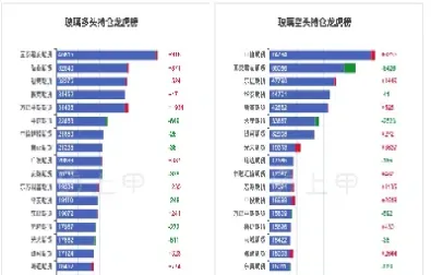 玻璃期货定价标准(玻璃期货定价标准最新)_https://www.hougads.com_恒指学院_第1张