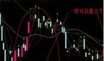 黄金期货平仓是什么意思(黄金期货平仓是什么意思啊)_https://www.hougads.com_恒指直播室_第1张